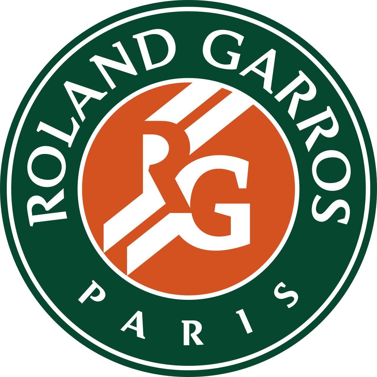 Logo Roland-Garros